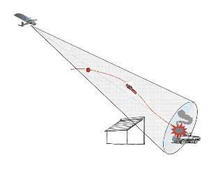 Z6·人生就是博(中国区)官方网站