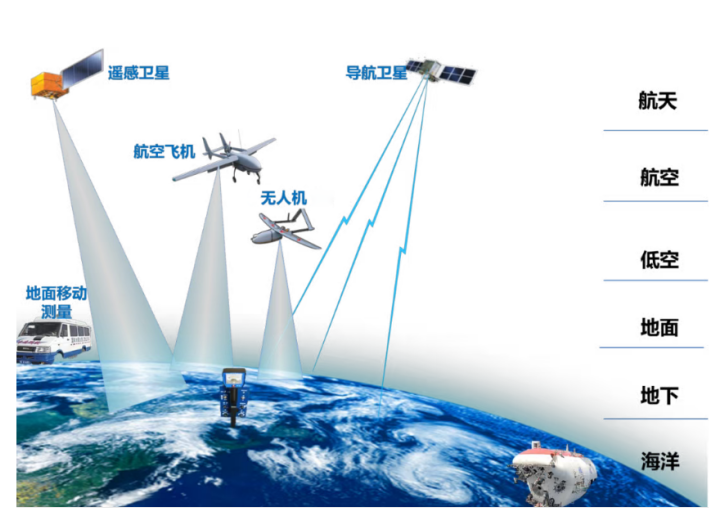 Z6·人生就是博(中国区)官方网站